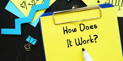 How Indexed Universal Life Insurance Works