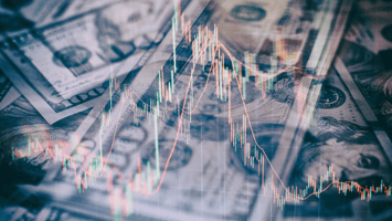 Market Volatility